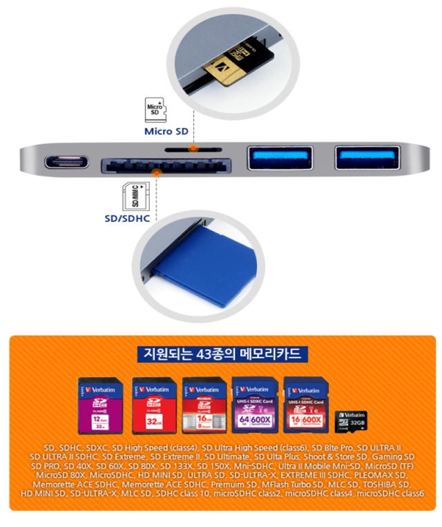 Verbatim 3in1 USB 3.0 Type-C charging hub Unique a