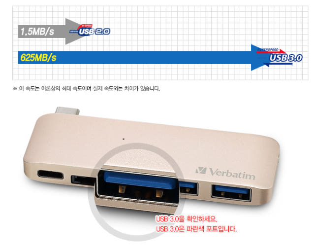 Verbatim 3in1 USB 3.0 Type-C charging hub Unique a