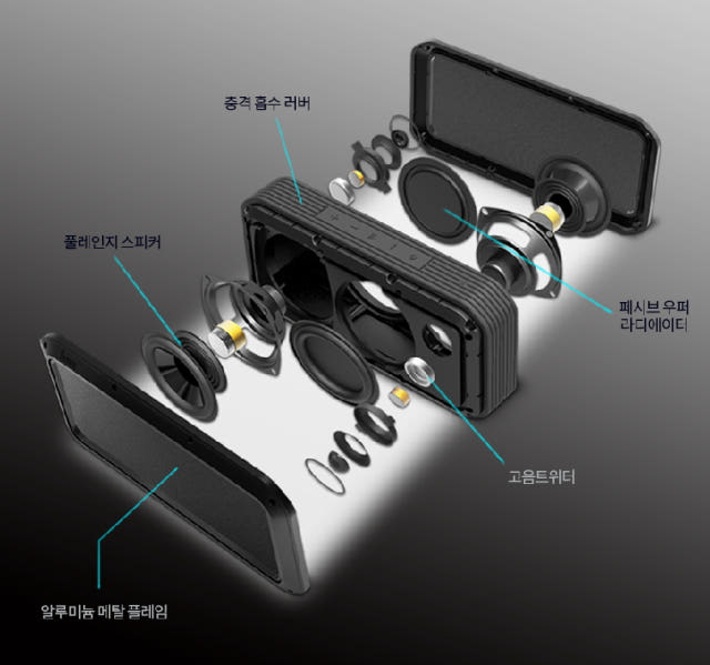DiBOM Party 2 Bluetooth Advanced Speaker Camping S