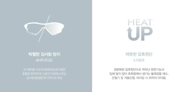 Narutibon 5 Bike Mask 4 season plus plus anti-fog 