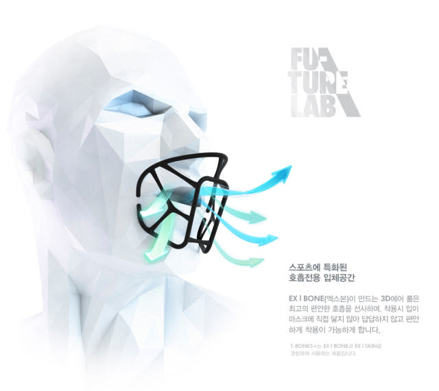 Narutibon 5 Bike Mask 4 season plus plus anti-fog 