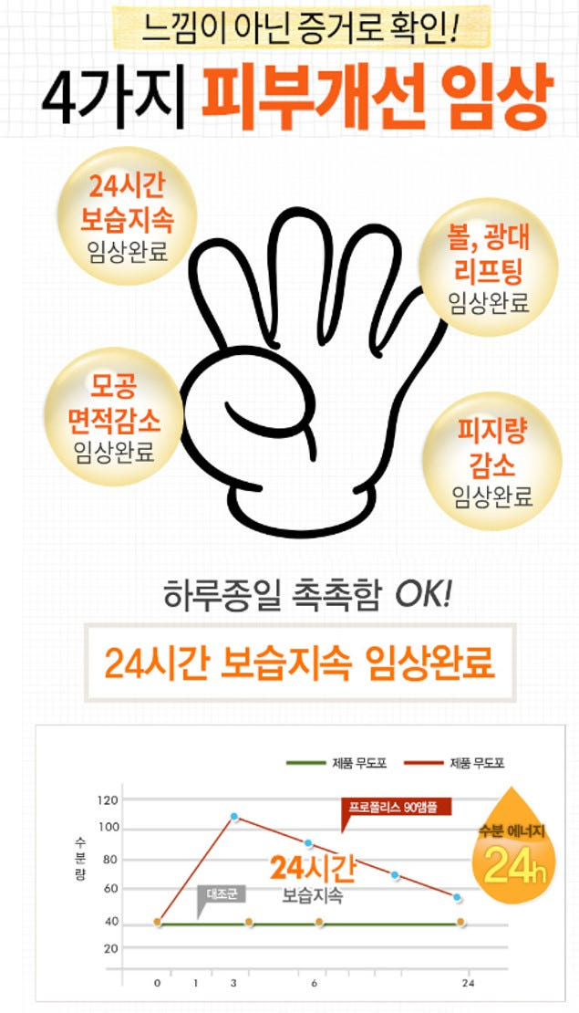 Pure Hills Propolis 90 Ampoules 50ml Essence Recom