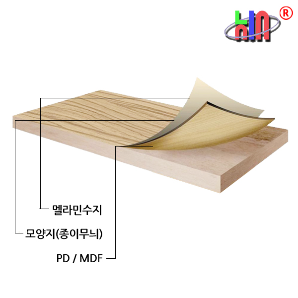 이레포스 스케치보드 최고급 화판 : 이레포스