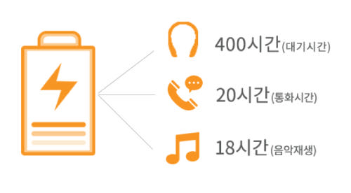 NEW BLUETOOTH EARPHONE archon Freebuds N5