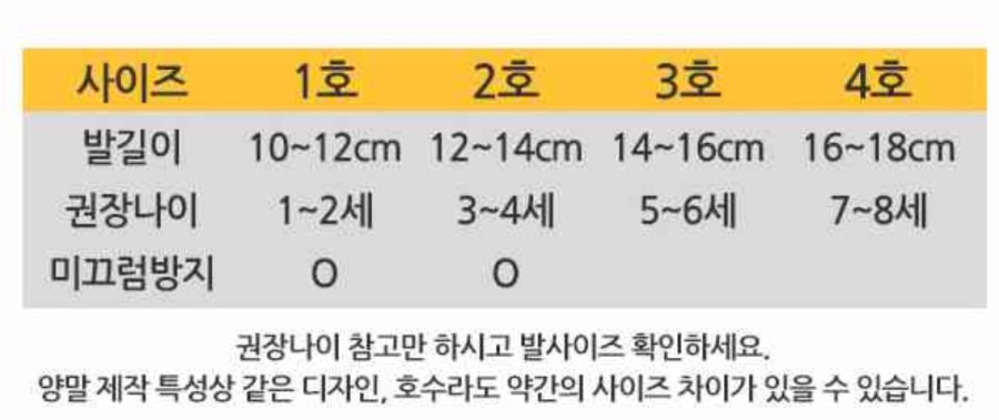 Packed nurseries Birthday gift Returning goods Pretty socks Kindergarten