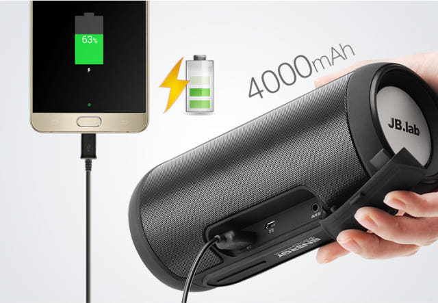 DS International JAVA LAB ENERGY