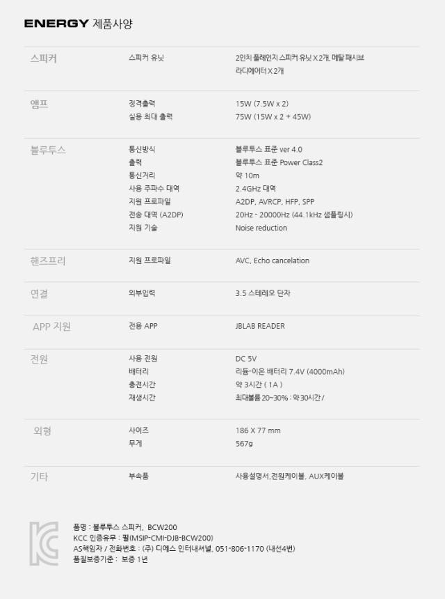 DS International JAVA LAB ENERGY