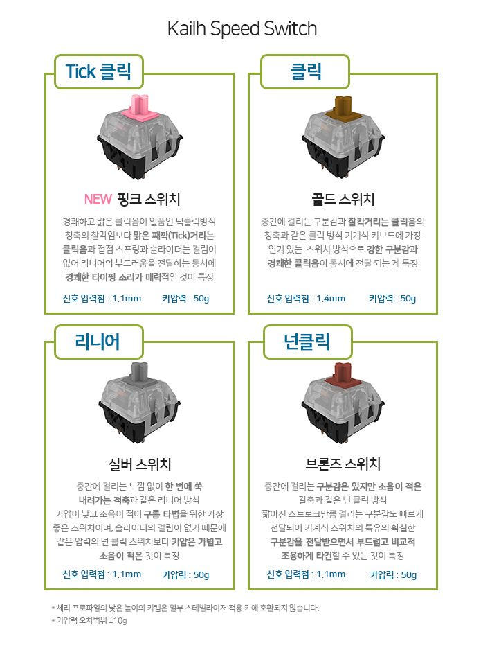 플레이윈도 : 네이버쇼핑 한성컴퓨터 MKL16S BOSSMONSTER TFG 기계식 [카일스피드 스위치] [노트북경품 이벤트]