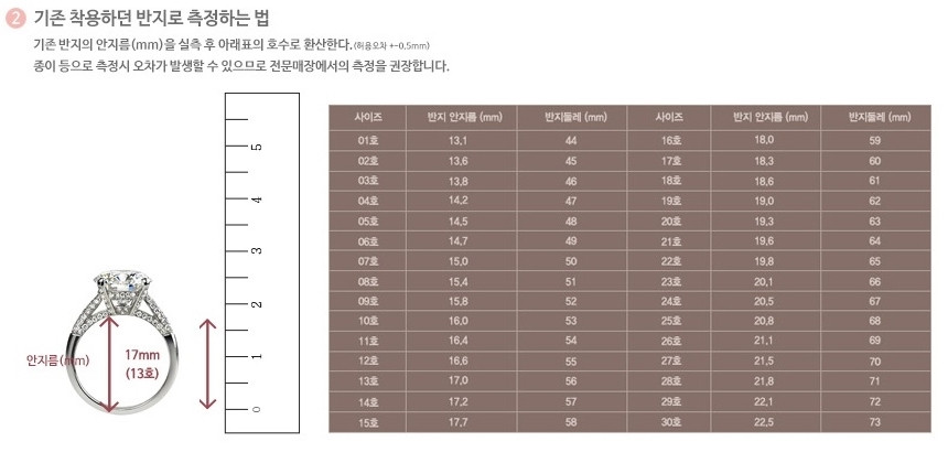 Clover 14K Earrings Onyx Mother-of-pearl 14k Luxur