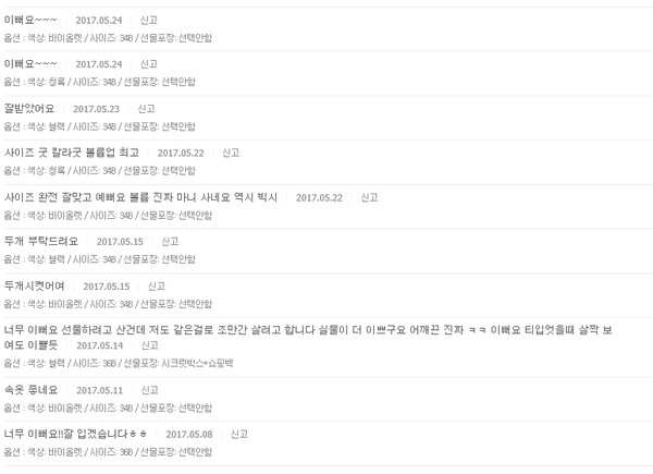 New Victoria Secret Homewear Pajama Set Beautiful 