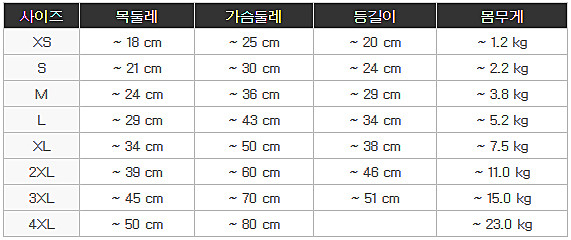 NEW DOG FASHION Supreme logo box hoodie dog puppy 