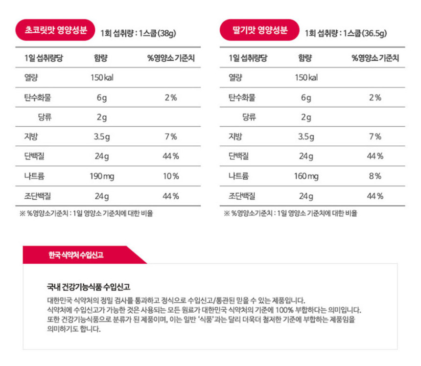 Biesen Sinta 6 Edge Protein Nutraceutical Complex 