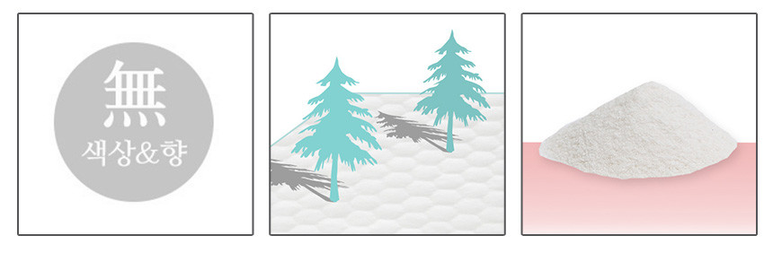 Dog pouch pad small size large 100 sheets standard