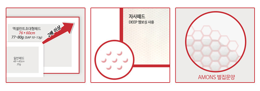 Dog pouch pad small size large 100 sheets standard