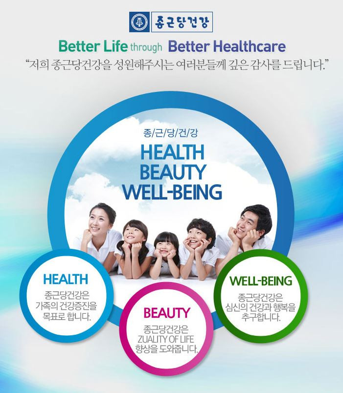 Korea Ginseng 6 Year Old Red Ginseng Stamina 500g 