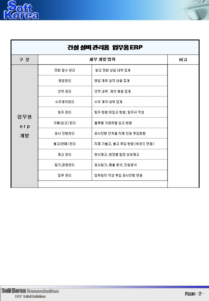 [소프트웨어] 건설 설비  관리용 컴퓨터 소프트웨어 프로그램(상담후 견적) : soft korea