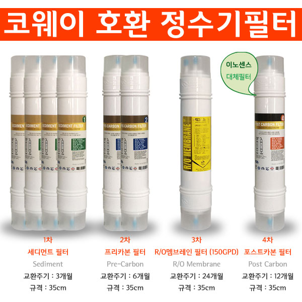 코웨이 CHP-650L 14형 호환정수필터 RO150 1년치세트 : 일등몰