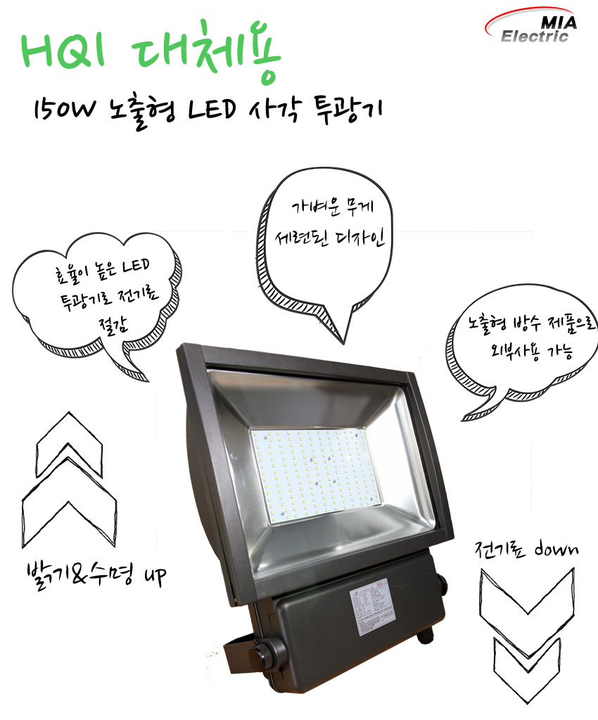 150W 노출형 LED 사각등 : 미아전기조명