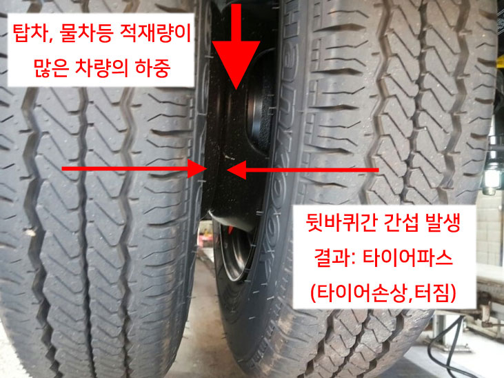허브스페이스 포터2 봉고3 1.2톤 4WD 4륜 6mm(1ea) 개당 : 대경모터스