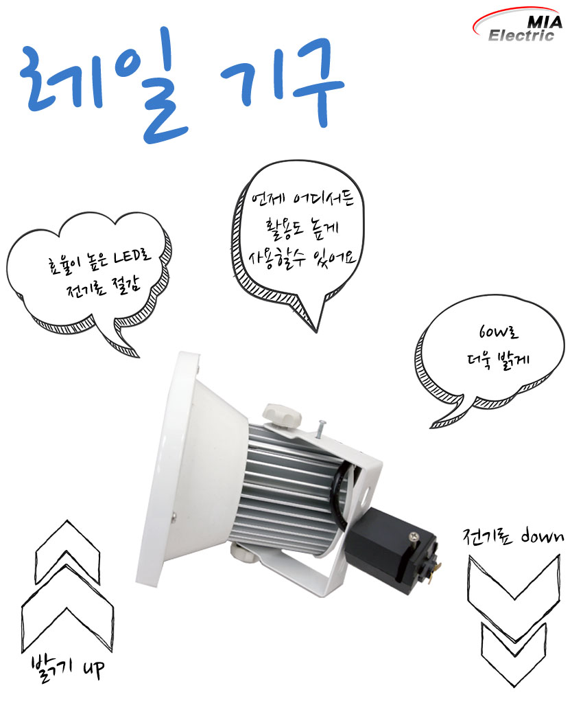60W LED 레일 기구 : 미아전기조명