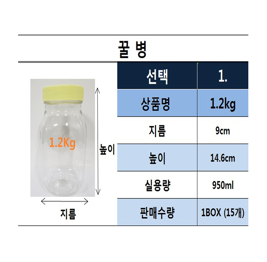 꿀병 2.4KG 3박스 36개입 플라스틱꿀병 꿀공병 꿀용기 벌꿀병 : 세담용기