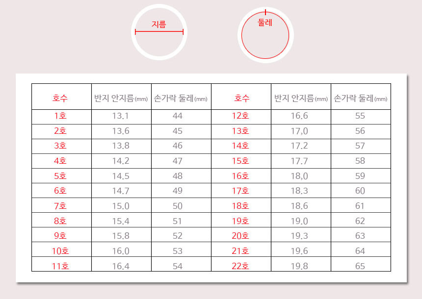 <b><p>Tania 4set ring Lered Silv 925 day Ten fs</p></b><b><p>タニア 4本セット リング は重ね着 シルバー 925 デイリー 十本の指 熱集り</p></b><br /><br /><p align='center'>