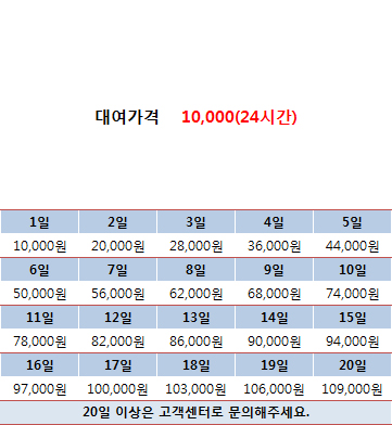 [렌탈제품]인스파이어2 배터리(고용량) : 퍼니렌