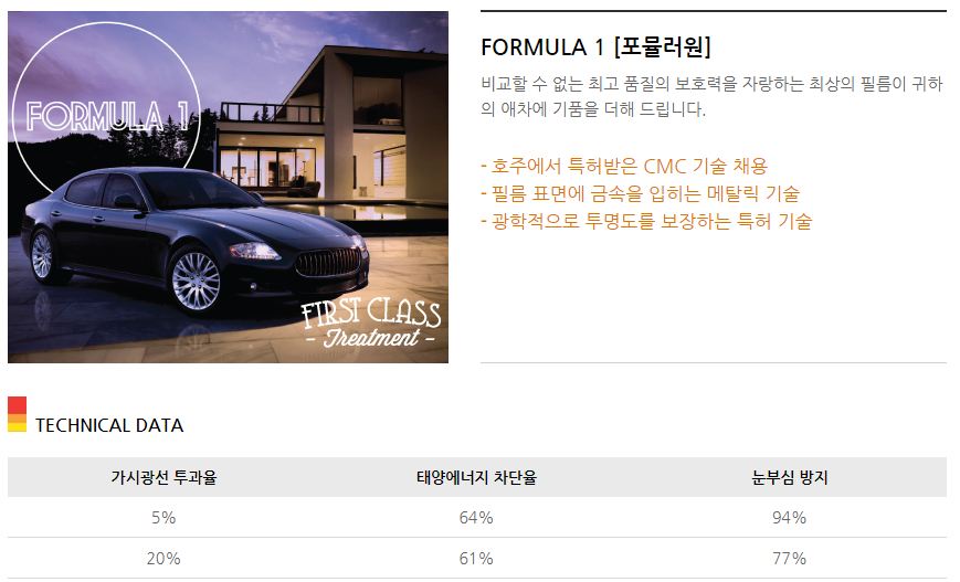 천안썬팅 틴트어카 정규라인 필름 오토앤아트 [ 전면 클리어옵틱스 에미넴 포뮬러원 볼레] : 오토앤아트1