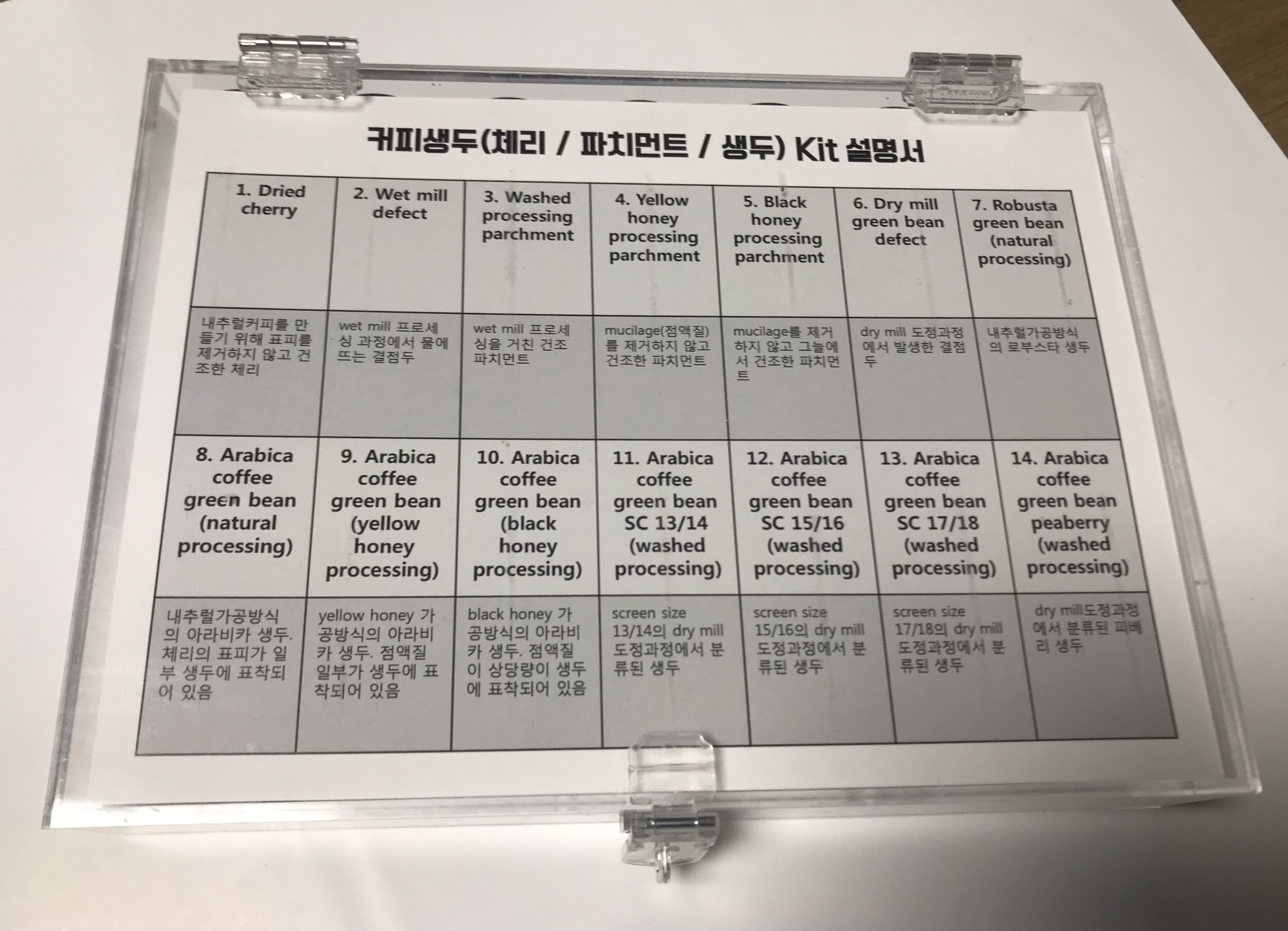 교육용 생두 키트 월드커피바리스타협회 cbaw : CBAW