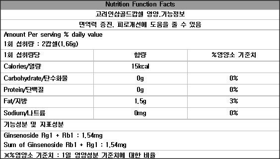 인삼캅셀 인삼캡슐 고려인삼골드캡슐 진생캡슐 830mg x 120caps(99.6g) : 성보약초인삼사