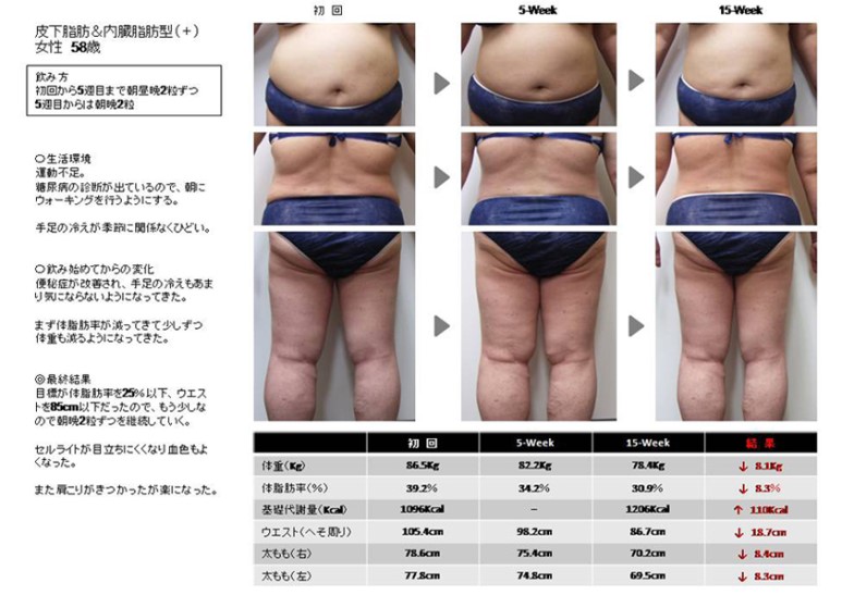 미국 FDA 승인 B·F Zero PREMIUM 안전하고 건강한 다이어트 보조제 당뇨환자 임상실험  일본에스테샵 전용 프리미엄 : 일본뷰티