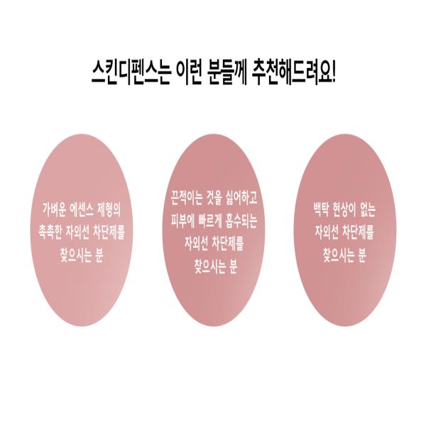[대구백화점 I관] [더바디샵]스킨디펜스 60ml + 20ml 증정 : 대구백화점