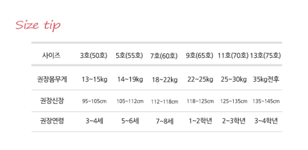 초등남아수영복 남자아동래쉬가드 남아 세트 : 엄마맘마켓