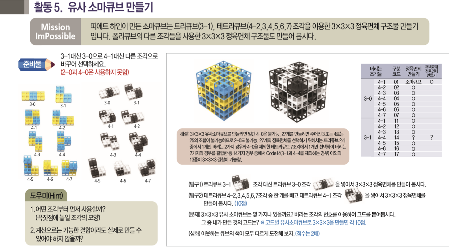 미니폴리큐브 학급용(20개+ 교사용 원목 폴리큐브 1개 증정) (수학영재교육연구소직판특별기획상품) : 수학영재교육연구소