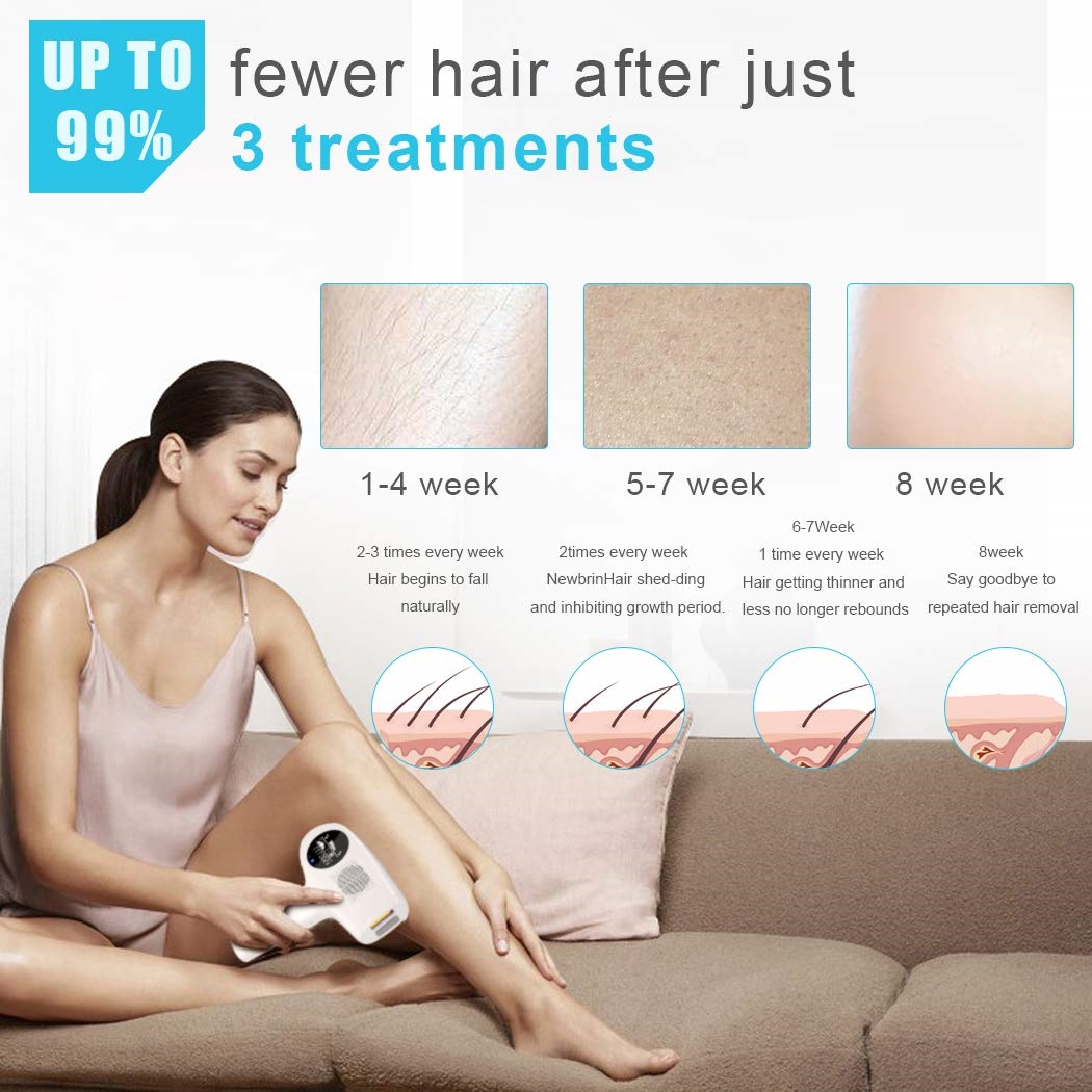 Professional Permanent Laser Hair Removal for Women or Men Home Use Hair Remover with Ice Compr : 감풀 - 네이버쇼핑