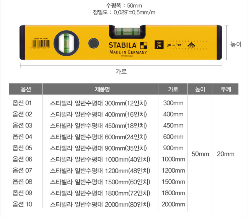 독일산 스타빌라 수평대 수평자 300 : 홈빌더엠