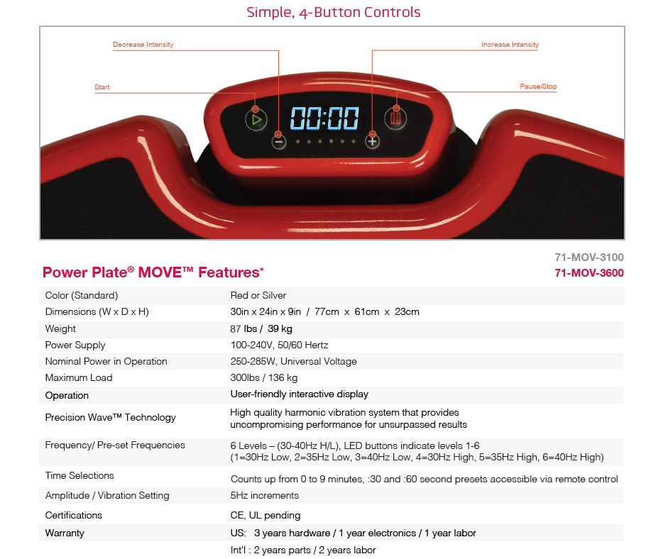 최상의 진동운동장비 파워플레이트 무브(POWERPLATE MOVE) : 핏솔루션
