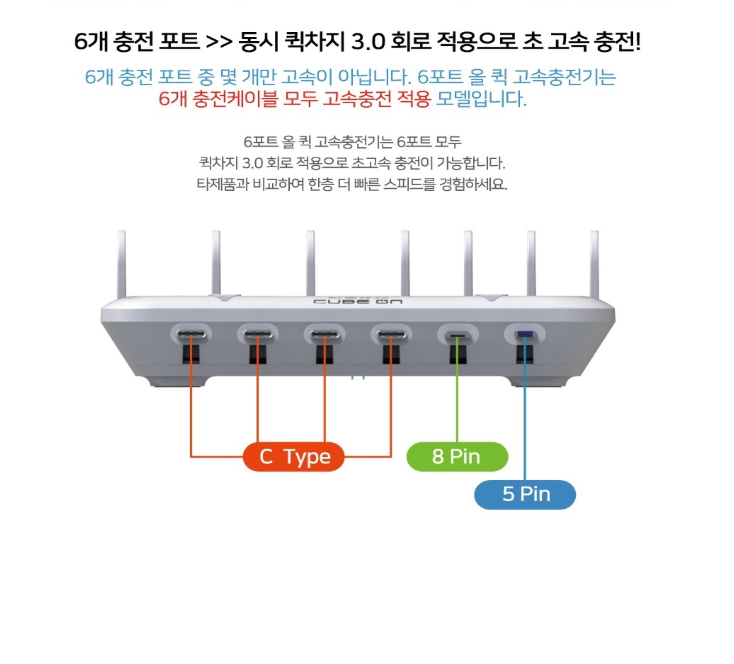 대량충전기 식당 카페 사무실 업소용 C핀 8핀 갤럭시노트 초고속 아이폰 휴대폰 충전기 : 쑨마켓