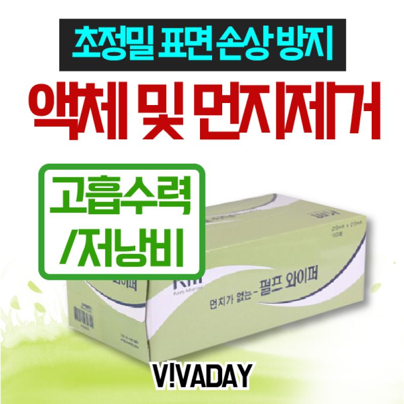 [라이프해커] VCQ-H79 한겹 종이 와이퍼 낭비 없는 와이퍼 3개입 # : ANNE SHOP