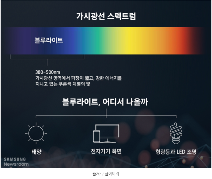 가벼운 뿔테  블루라이트 차단 청광 차단 안경 자외선 청색광 전자파 시력보호 렌즈 : 안경 만드는 언니