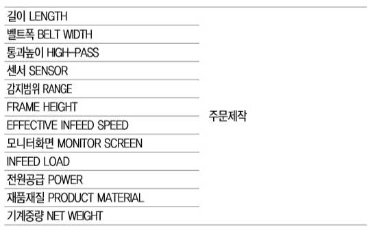 식품금속검출기 모든다해 IP66 업소용금속검출기 컨베이어형 : 선경엔지니어링