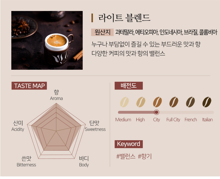 라이트 블렌드 원두커피 500g 당일로스팅 갓볶은 생두 : 도로시 팩토리