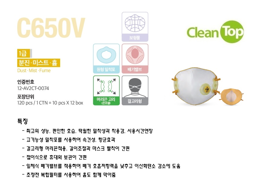 [에버그린]크린탑 650V 1급 방진마스크 C650V 1통(10개입) 실리콘보형물특허 : 시민안전