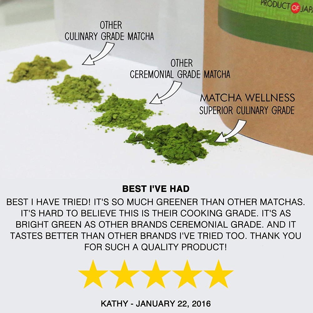말차 웰니스 그린 티 파우더 Matcha wellness Green Tea Powder 30g : 514 굿즈