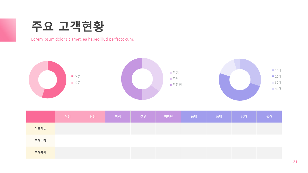 마카롱 쿠키 전문점 회사소개서 PPT 템플릿 : 엑셀공작소