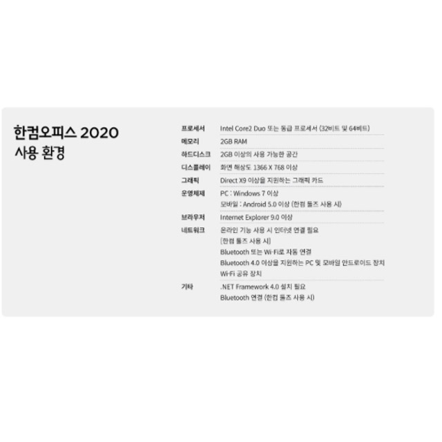 한컴오피스 한글 2024 기업용 영구 라이선스 한글과컴퓨터 : ETC소프트