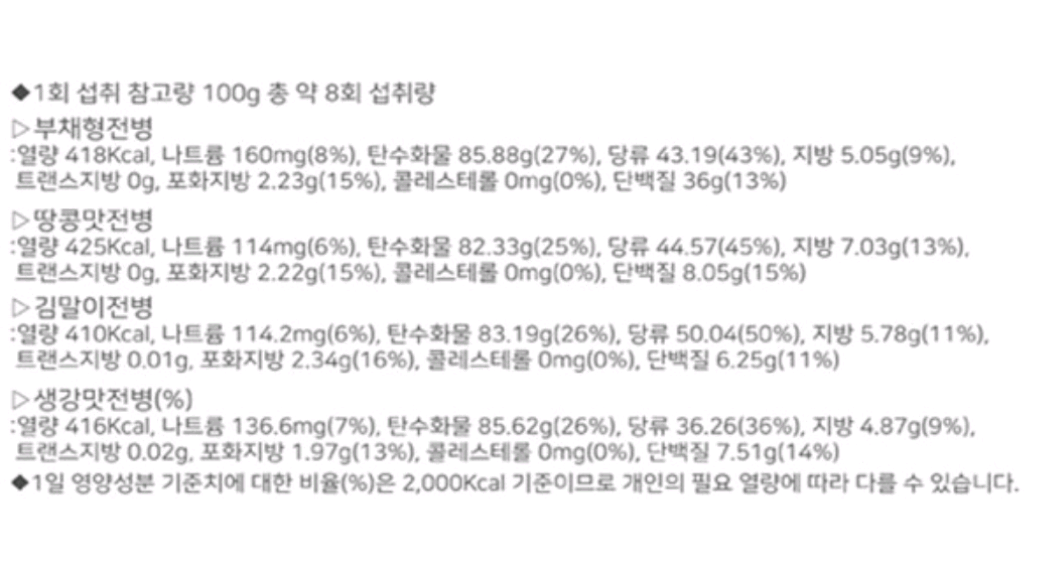 서울식품공업 뻥이요 골드 35g : 윤숍