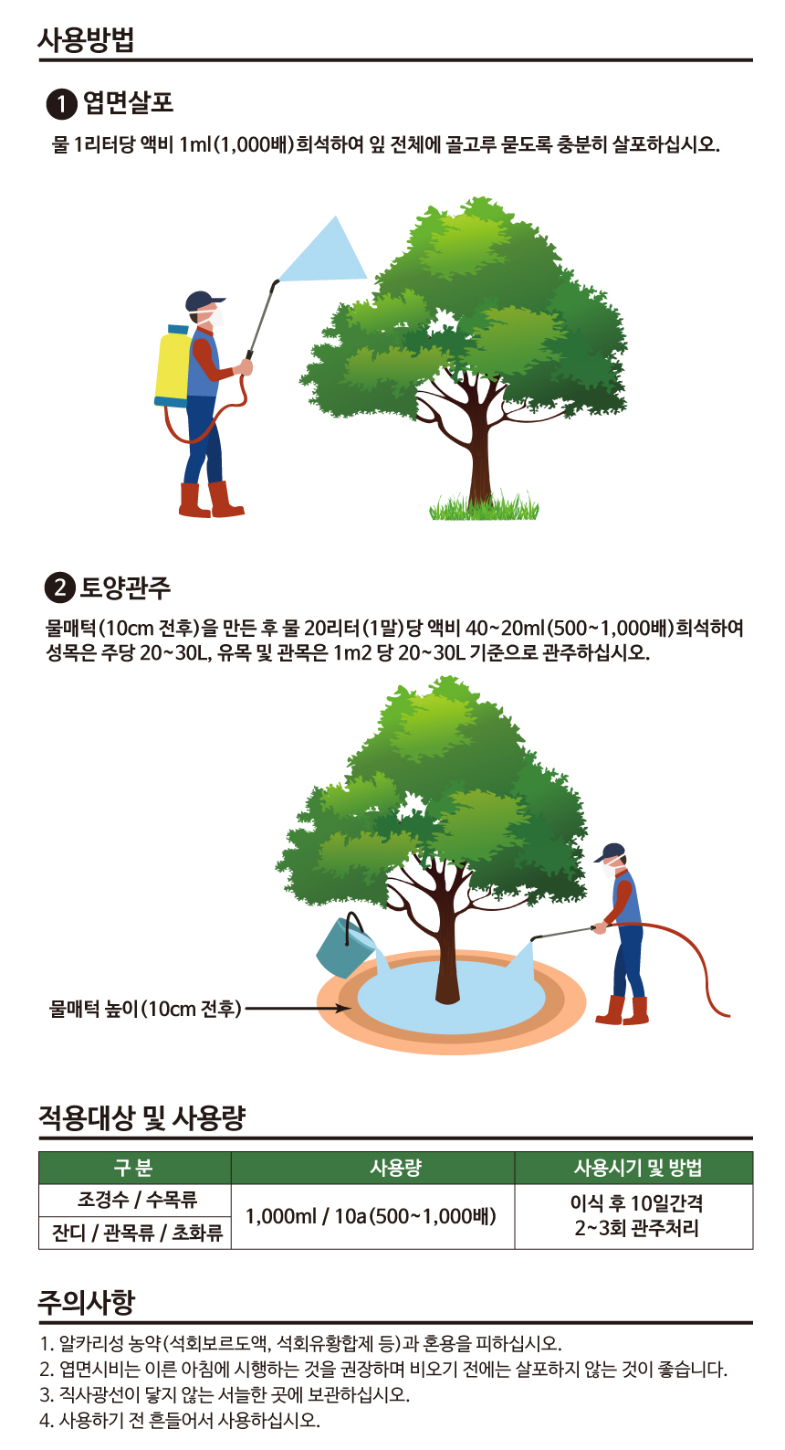 정원 아파트나무  소나무 동해 냉해 수세회복 나무영양제 뿌리발근제 에코비타 1L : 아그로뱅크팜