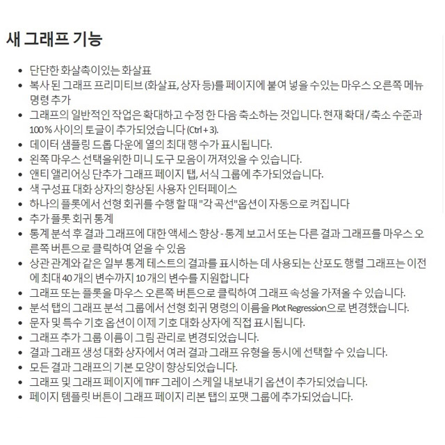 시그마플롯 SigmaPlot 기업용 영구 라이선스 : ETC소프트