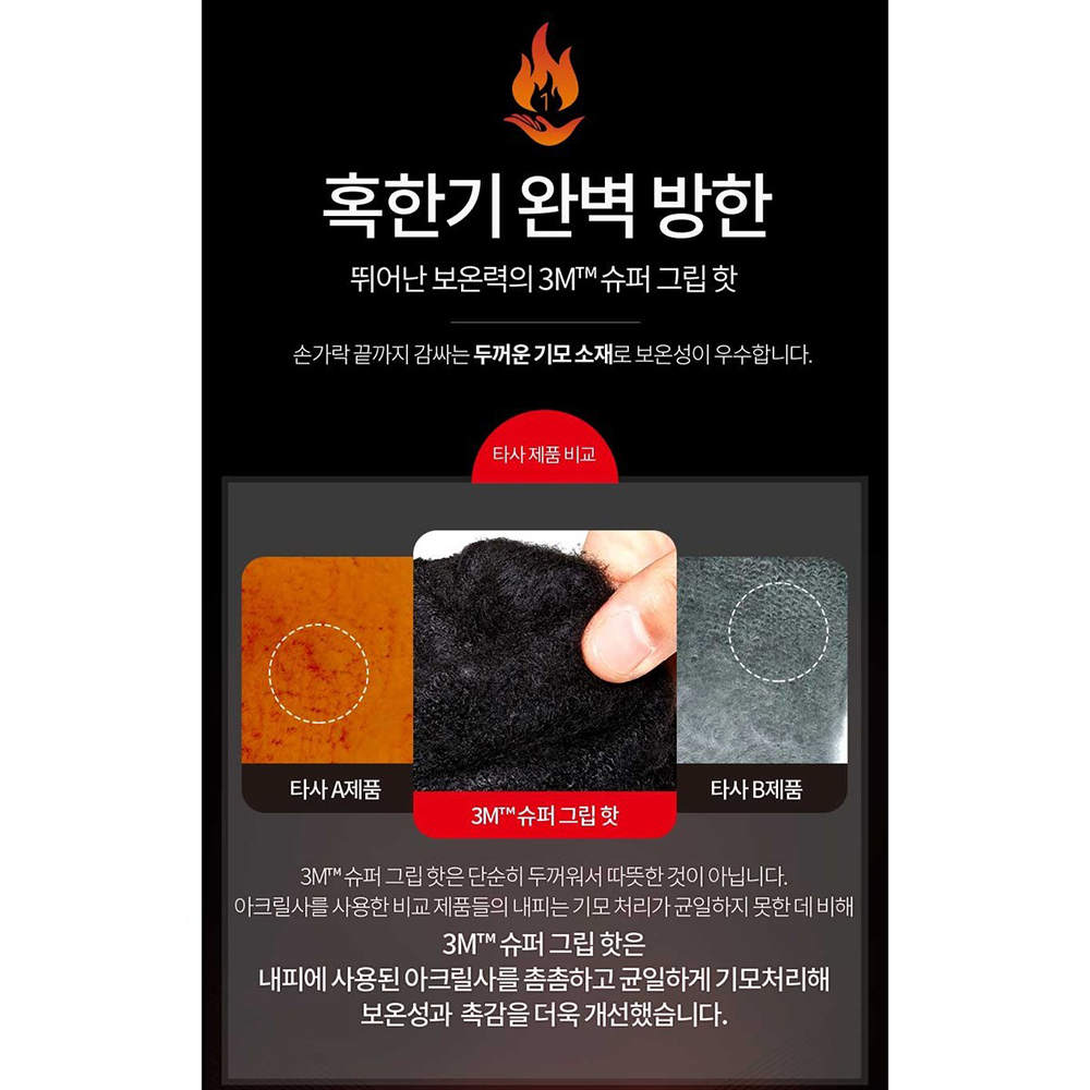 3M 슈퍼그립 핫 겨울 혹한기 기모장갑 방한 작업용 냉동창고 냉동차 택배 캠핑 낚시 윈터 : 남문건축자재